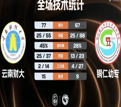 上海女排零,封天津女排,强势晋级总,龙虎百家乐,百家乐攻略,百家乐技巧,龙虎游戏,网络博彩,赌场策略,百家乐胜率