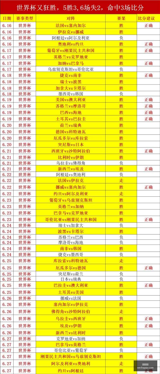 奥卢瓦塞伊,险些破网,姆博卡齐神,龙虎百家乐,百家乐攻略,百家乐技巧,龙虎游戏,网络博彩,赌场策略,百家乐胜率