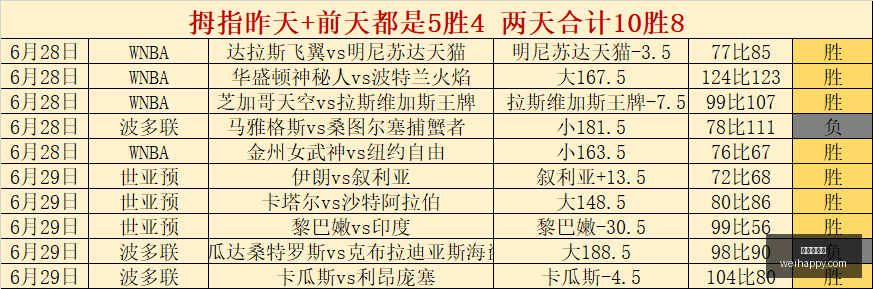 最新资讯,切尔西,岁小将萨特,龙虎百家乐,百家乐攻略,百家乐技巧,龙虎游戏,网络博彩,赌场策略,百家乐胜率