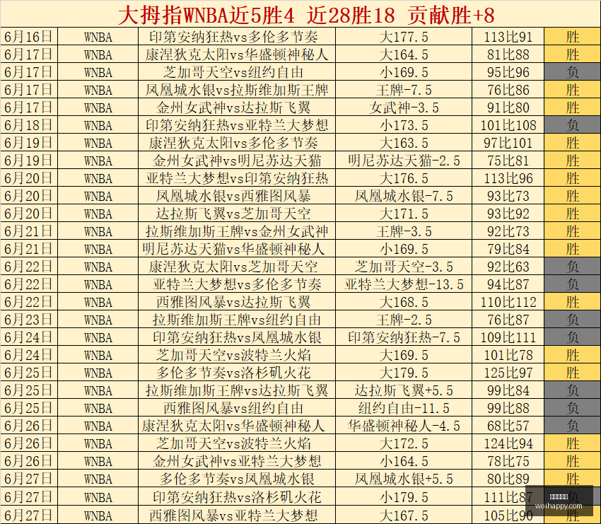 年薪超,亿文班新星,续约创纪录,龙虎百家乐,百家乐攻略,百家乐技巧,龙虎游戏,网络博彩,赌场策略,百家乐胜率