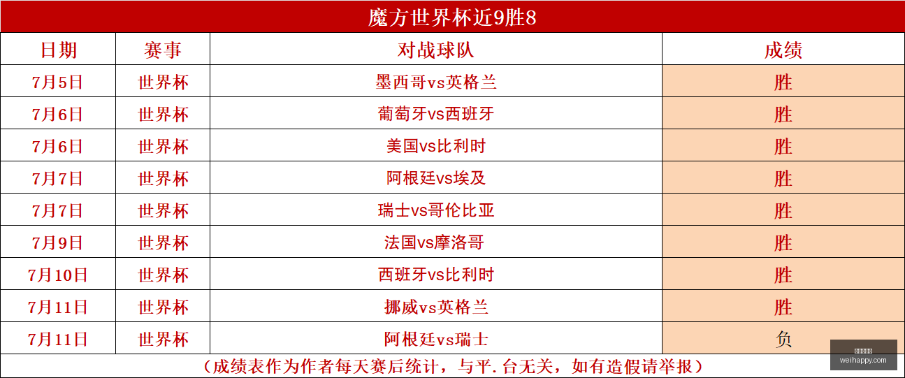 独家,太阳与火焰,连战连捷,龙虎百家乐,百家乐攻略,百家乐技巧,龙虎游戏,网络博彩,赌场策略,百家乐胜率