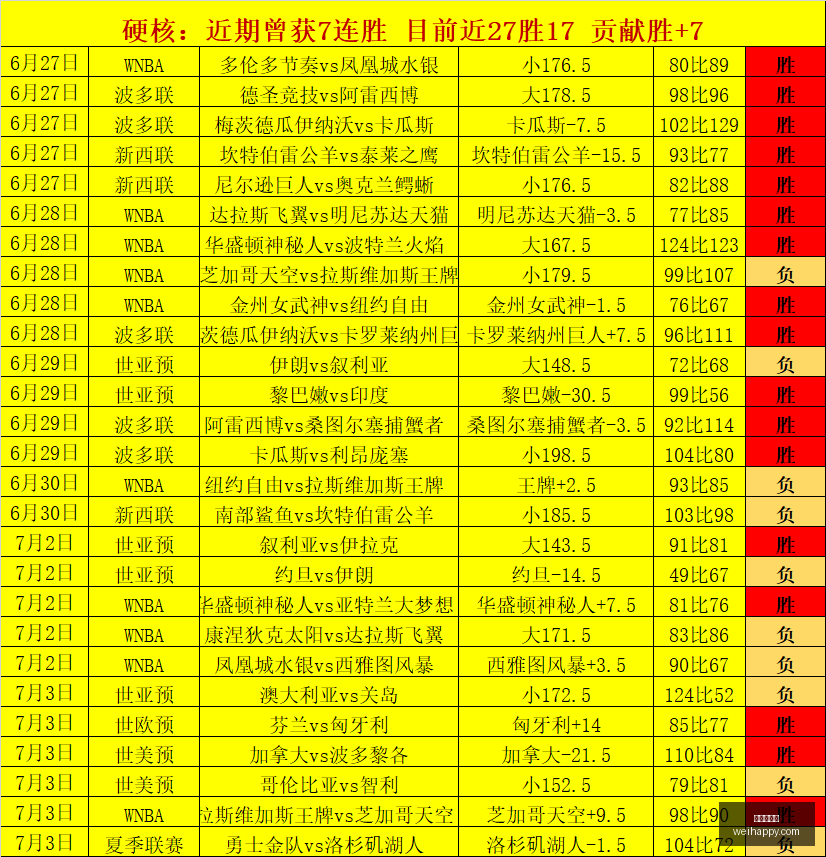 纽卡率先发,起贝里瓦尔,抢购,龙虎百家乐,百家乐攻略,百家乐技巧,龙虎游戏,网络博彩,赌场策略,百家乐胜率
