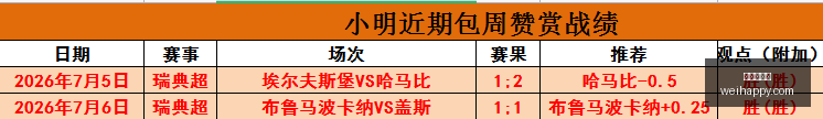 压轴美味,每日必尝拿,手菜精选,龙虎百家乐,百家乐攻略,百家乐技巧,龙虎游戏,网络博彩,赌场策略,百家乐胜率