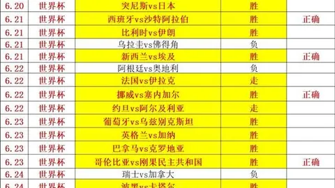 奥卢瓦塞伊险些破网，姆博卡齐神速扑救足球防线生死瞬间大