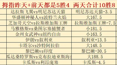 2026最新资讯：切尔西17岁小将萨特帕耶夫加入科巴姆基地，潜力无限