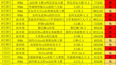 纽卡率先发起贝里瓦尔抢购，报价6000万欧元锁定目标